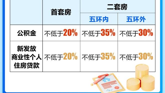 尘埃落定！2023射手榜：C罗54球，凯恩姆巴佩52球，哈兰德50球